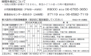 輪番表